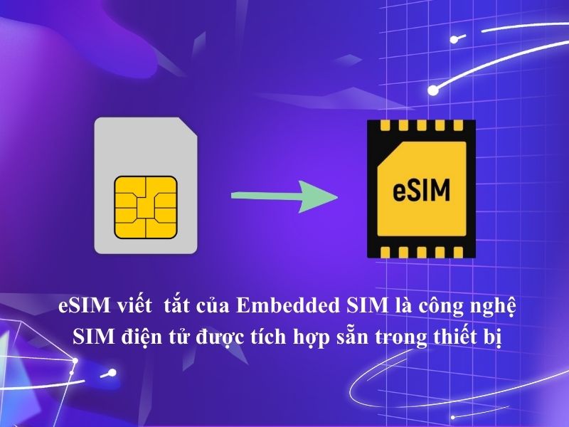 Where is eSIM installed on a phone? Does it need a SIM slot? 5 What is eSIM?
