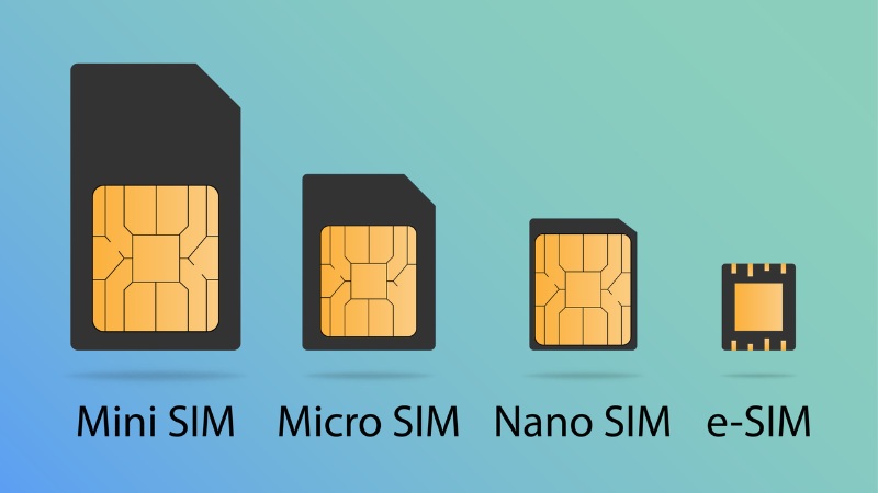 Detailed analysis of the pros and cons of eSIM when used on iPhone and newer smartphones