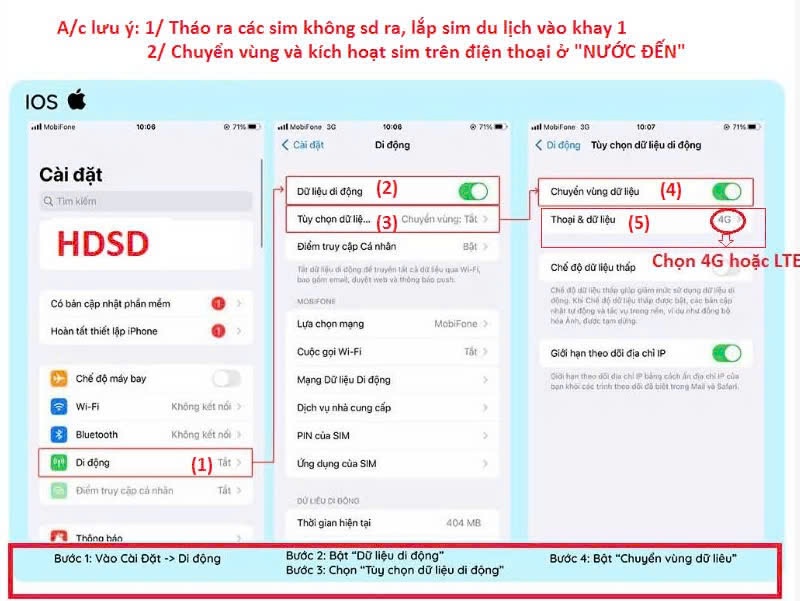 How to set up a physical South Korea travel SIM
