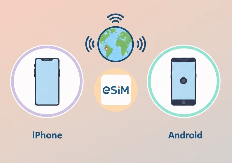 devices that support esim
