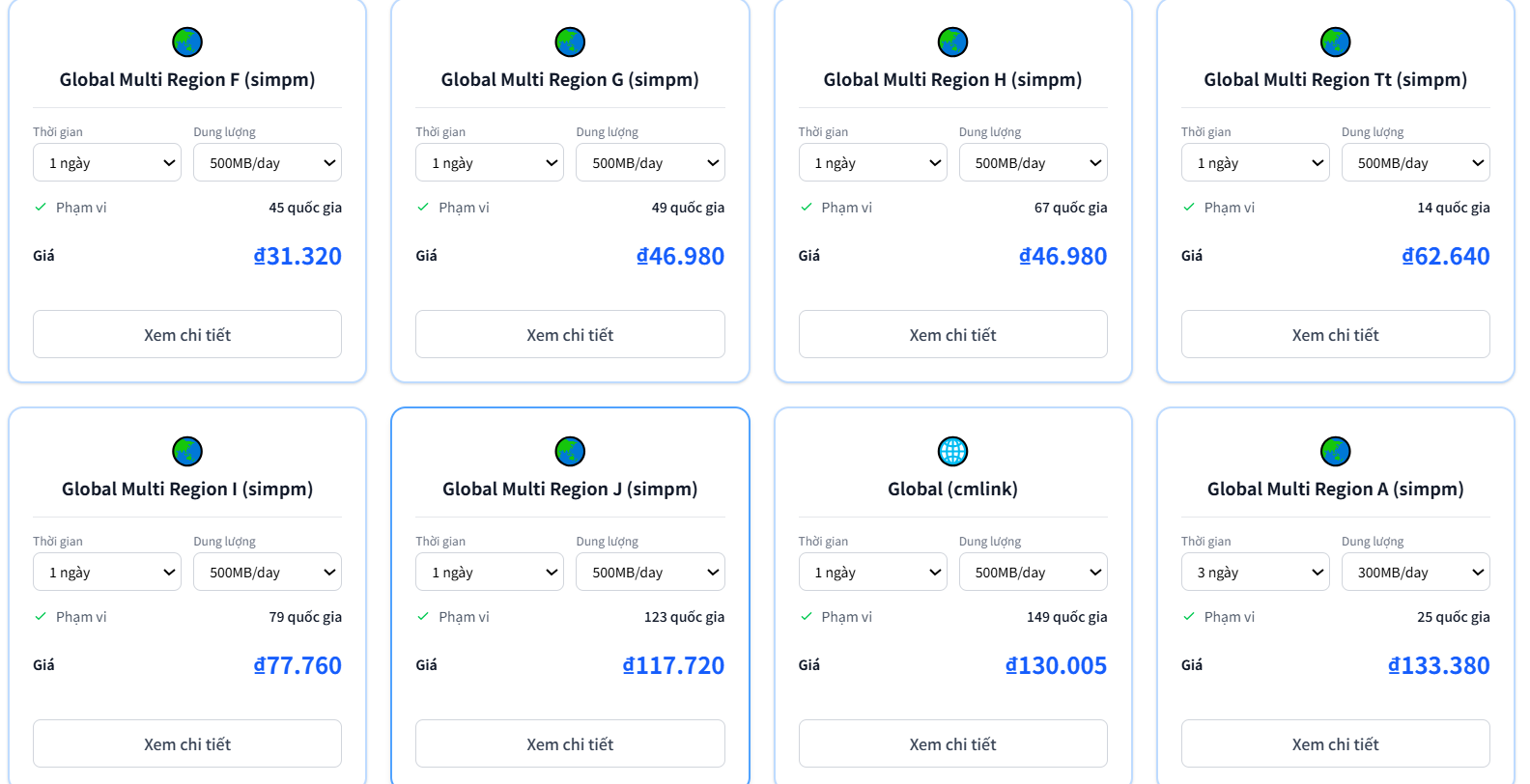 global esim