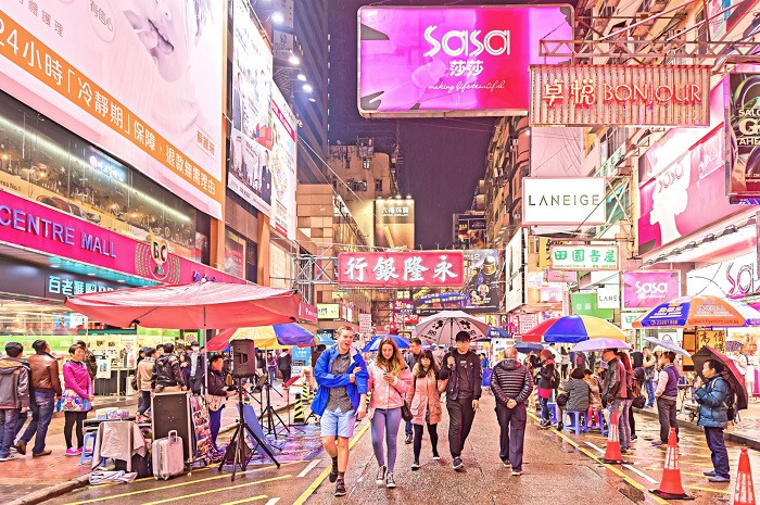 Beijing DIY Travel Costs: Essential Expenses from A to Z 18 Walking around and shopping