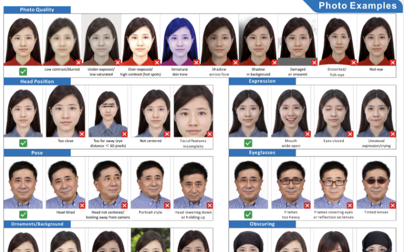Do You Need a Visa to Visit Beijing? Latest 2026 Update 9 Standard passport photo according to the China Visa Application Center