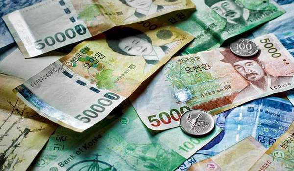 Estimated cost for the 5 days 4 nights itinerary